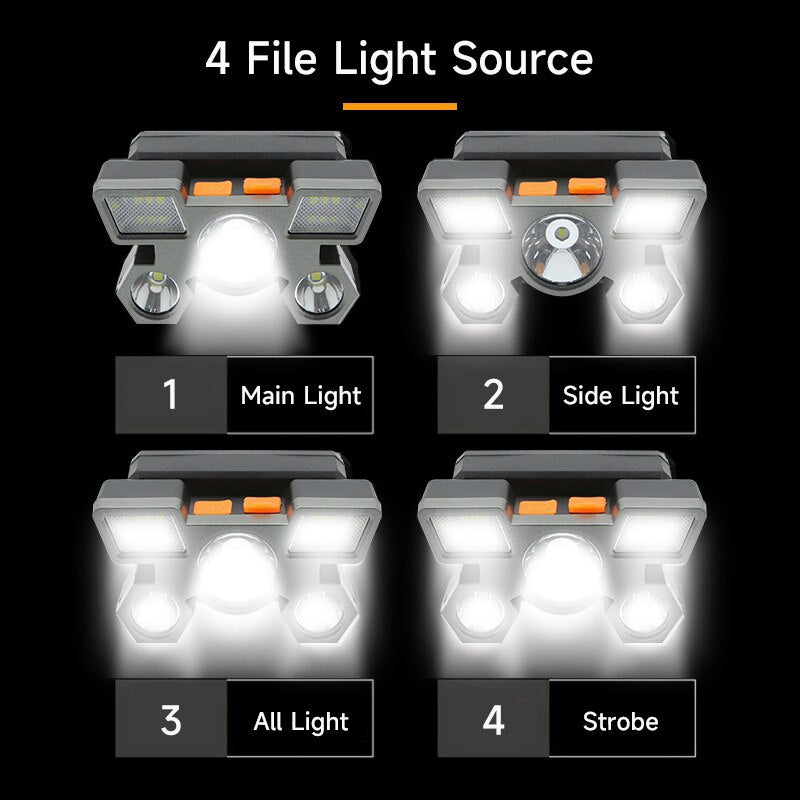 Lanterna de cabeça 5 LED recarregável™